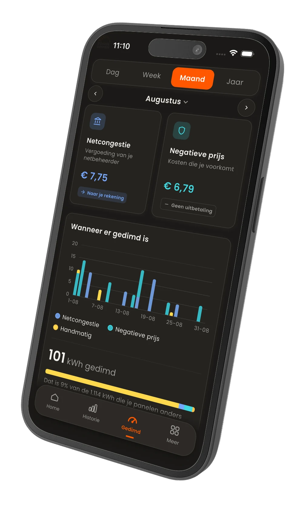 De Zonnedimmer-app met de vergoeding voor gedimde kWh